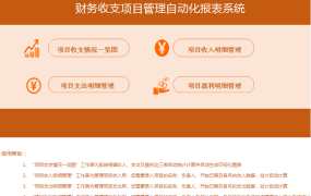 EXCEL财务收支项目管理自动化报表系统【1009】