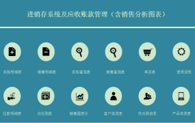 [1113]Excel进销存与应收账款管理系统模板，数据透视图加持。