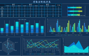 考勤分析统计表1