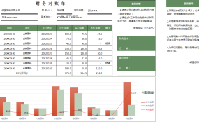 财务对账单