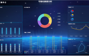 EXCEL销售数据分析：可视化数据与趋势图助你洞悉业务【1025】