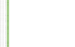 EXCEL销售数据可视化看板，实时洞察销售业绩与市场动态【1024】