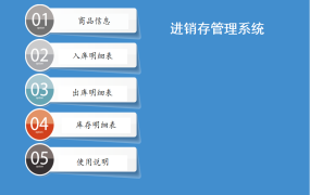EXCEL进销存管理系统，简洁实用，提高效率！【1042】