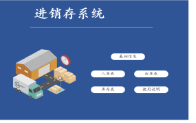 EXCEL进销存系统：企业运营管理的得力助手【1041】