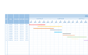 EXCEL周项目时间进度计划表模板:简单易用,轻松掌控【1027】