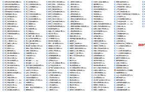 高效专业,轻松创建,全套269个行政办公文档模板!【1054】