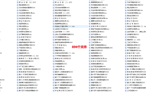 【行政办公】企业管理表格大全