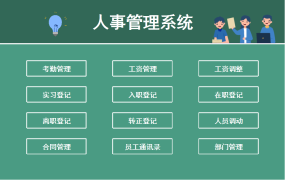 【人事管理】绿色多表格实用人事管理系统【更多办公模板欢迎访问：bgwd.net】
