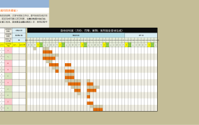 EXCEL全自动甘特图模板:高效协同、掌控全局【1033】