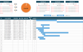 [1035] Excel蓝色简约甘特图模板，高效管理进度，轻松实现目标