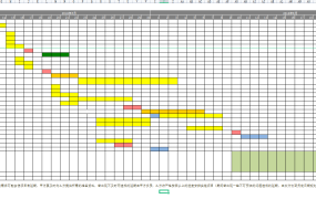 HR工作计划甘特图Excel模板
