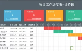 八年级下册时间的脚印PPT课件，内容完整，拿来就用