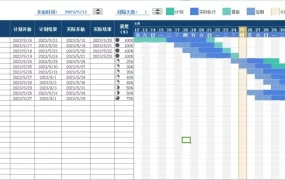 蓝色简约医疗专业PPT模板，框架完整，改改就用