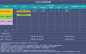 公司个人每日工作计划安排日报表月报表excel表格模板