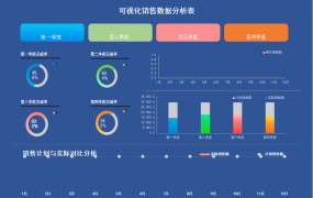EXCEL销售数据明细表：销售洞察与预测的精准指南【1203】
