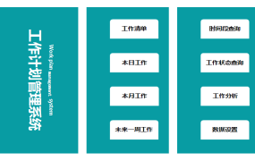 EXCEL工作计划管理系统模板,附赠数据分析图【1205】
