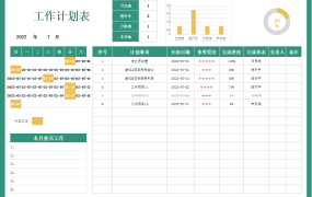 EXCEL工作计划表:提升工作效率与团队协作的利器【1209】
