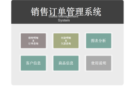 EXCEL销售订单管理系统：高效管理、操作简便【1215】
