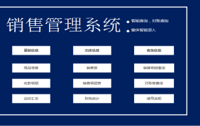 EXCEL销售管理系统，智能、便捷、功能齐全【1221】