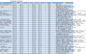 excel实现的百日大会战进度甘特图