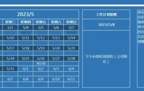 甘特图制作教程PPT模板，内容完整，拿来就用【1281】