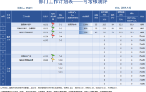 让听讲成为习惯，让手机远离课堂，动态PPT模板