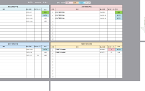 EXCEL四象限事项管理表:分清轻重缓急,把握工作节奏【1164】
