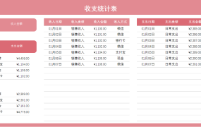 excel实现的收支统计表，收支自动统计