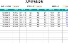 发票登记管理表格，公式自动计算方便管理excel模板
