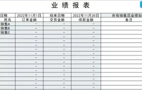 学习红色精神，牢记使命担当PPT党课课件，内容完整