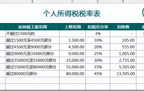 员工团队精神培训PPT模板，内容完整，直接可用