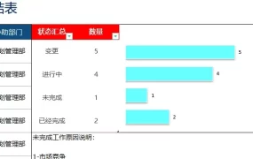 蓝色简约风格毕业答辩PPT模板，框架完整