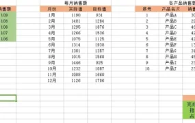 暑期安全家长会PPT模板,内容完整,拿来就用