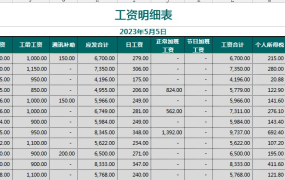 消防培训PPT模板，内容完整