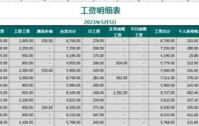 未成年人保护法培训课件PPT模板，内容完整