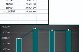 强化安全意识，安全生产月专用的PPT模板，内容完整