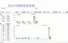 百年党史过程事件解读，内容完整，拿来就用