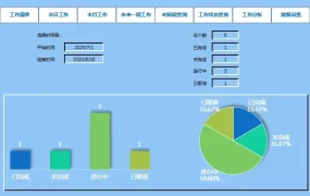 100周年党史故事党课PPT模板，内容完整，拿来就用