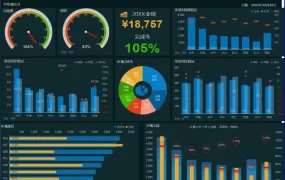 团队管理与提升培训ppt模板，内容完整，拿来就用