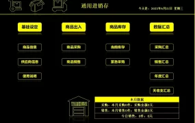 面试技巧培训PPT模板，内容完整，拿来就用