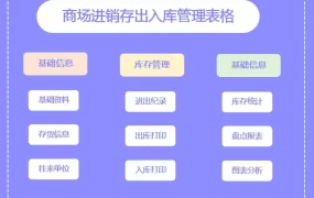 开学季学习动员会PPT模板，框架完整，改改就用