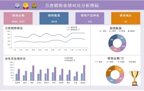 传媒专业电影风毕业答辩PPT模板，框架完整，拿来就用