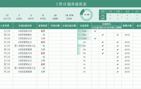 100周年讲好党员故事PPT模板，内容完整，拿来就用