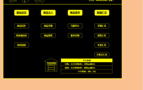 EXCEL通用进销存系统：智能化数据管理，实时掌握和分析【1267】