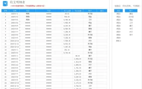 银行员工营销培训PPT模板，内容完整，框架清晰