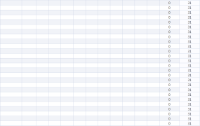 EXCEL考试成绩自动化排名：实时掌握，精准评估【1246】