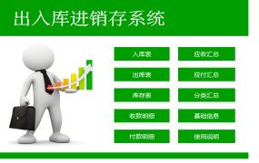EXCEL出入库进销存系统：精确掌握库存与销售【1281】