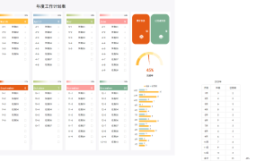年度工作计划表模板：高效管理，轻松掌握任务进展【1283】