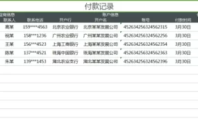 简约风格蓝色毕业答辩PPT模板，框架完整