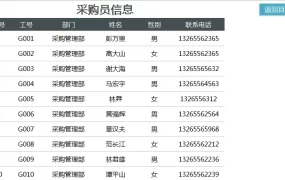 水彩风格毕业答辩开题报告PPT模板，框架完整